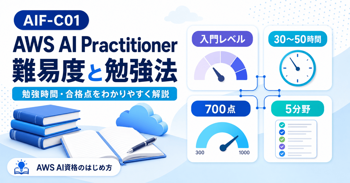 AWS AI Practitionerの難易度は？勉強時間・合格点・AIF-C01の勉強法のアイキャッチ画像